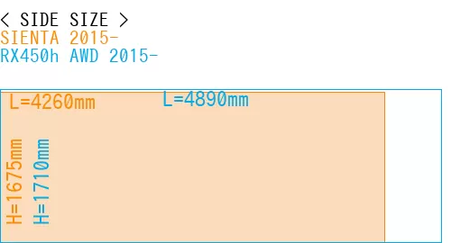 #SIENTA 2015- + RX450h AWD 2015-
